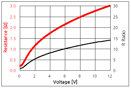 파일:h7 02 010.png