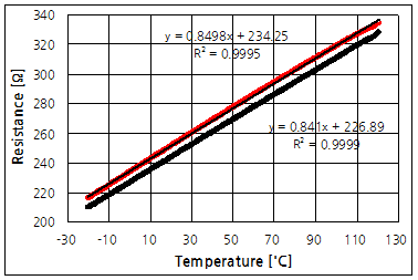 파일:rtd1 001 002.png