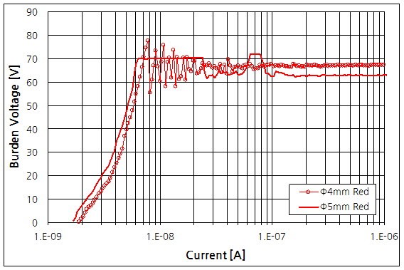파일:neon02 003 002.png