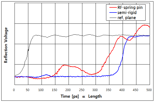 파일:pogo rf01 004.png