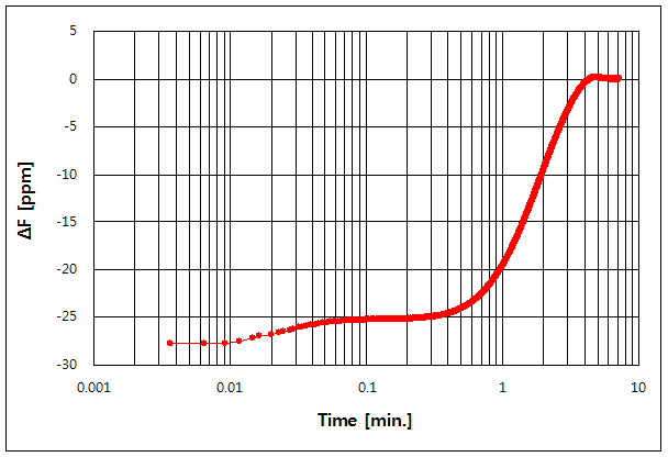 파일:srs prs10 020.png