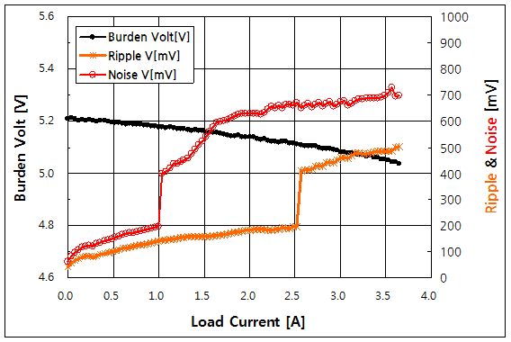 파일:usb power07 005 001.png