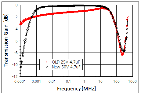 파일:yhp4260a 116 005.png