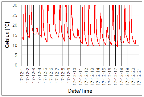 파일:el usb 1 013.png