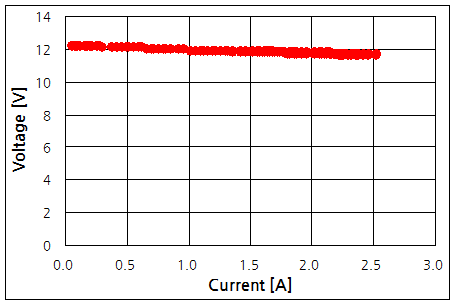 파일:power hub06 010.png