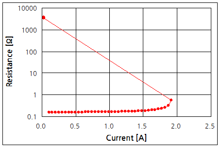 파일:ptc07 001.png