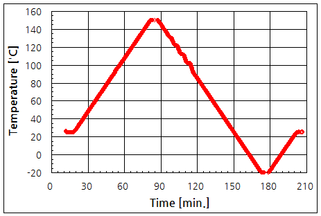 파일:r ultralow14 004.png