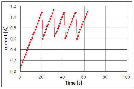 파일:usb iv10 001.png