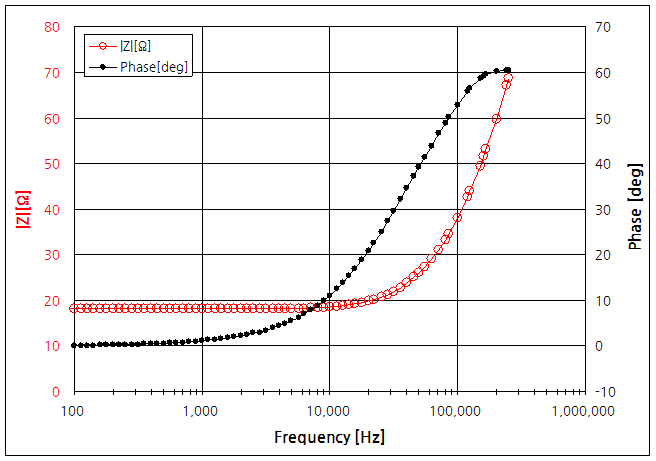 파일:lg f570s 029 001.png