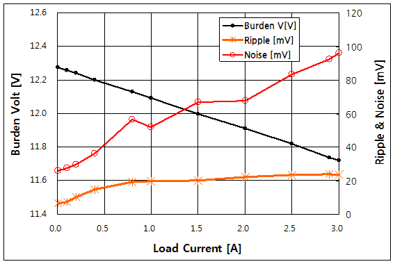 파일:power ripple01 002.png