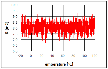 파일:r ultralow02 000 001.png