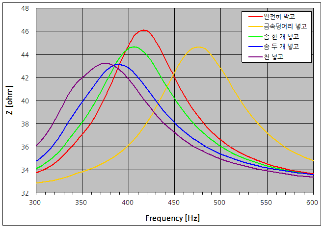 파일:speaker03 029.png
