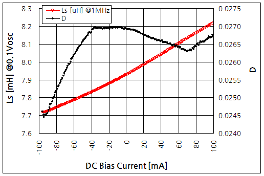 파일:tds540 04 012 002.png