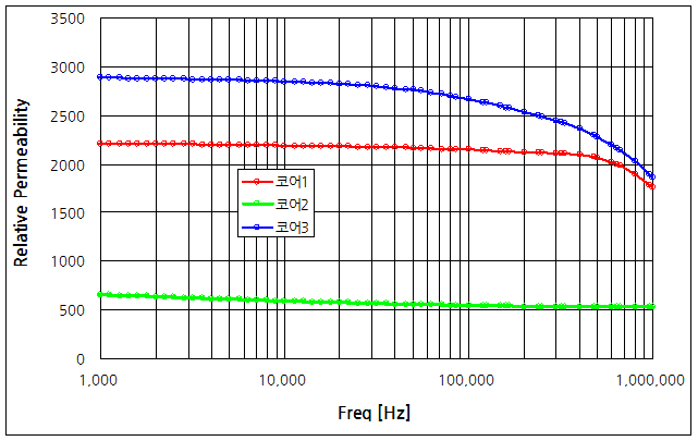 파일:sleeve04 004.png