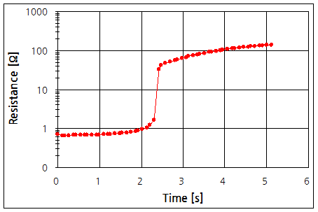 파일:vdsl01 008 006.png