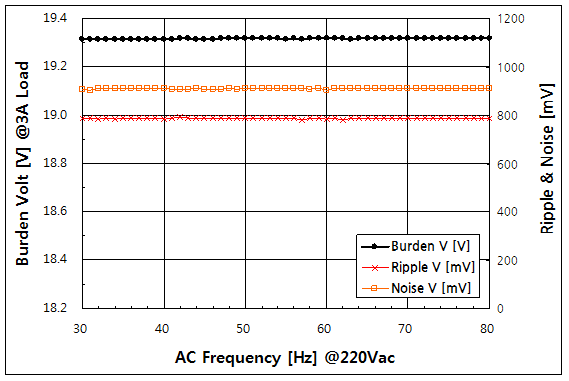 파일:adp 90md 015 001.png