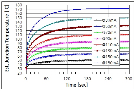 파일:led lead05 046.png
