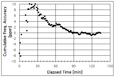 파일:mooas01 004 001.png