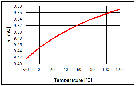 파일:r ultralow02 000 004.png