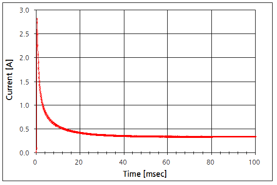 파일:small bulb tau03 001.png