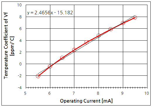 파일:zener03 013.png