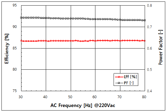 파일:adp 90md 015 002.png