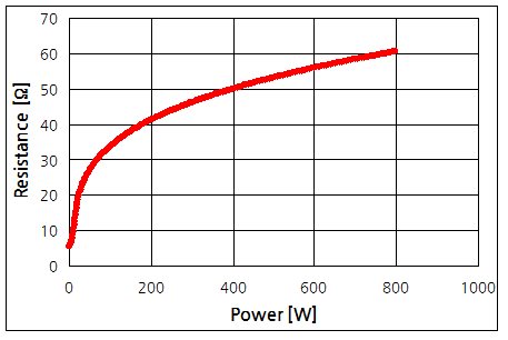 파일:ir lamp1 014.png