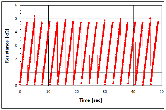 파일:potentiometer9 008.png