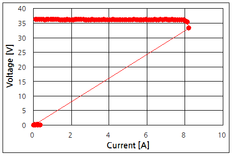 파일:enclosed smps01 009 003.png