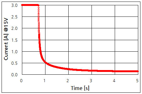 파일:ptc power02 001.png