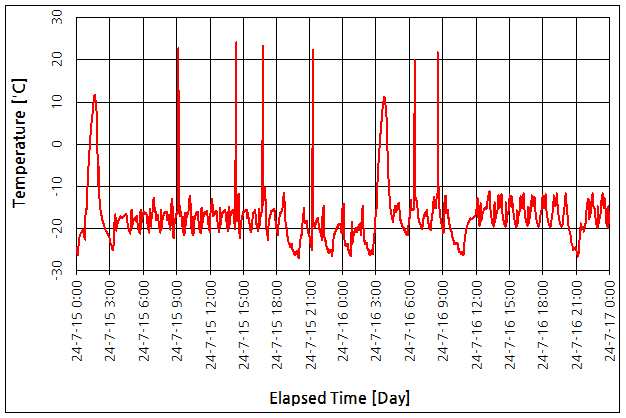 파일:refrigerator08 006 003.png