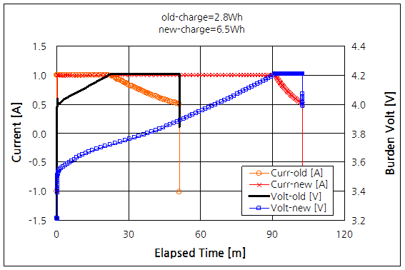 파일:robot cleaner01 011 005.png