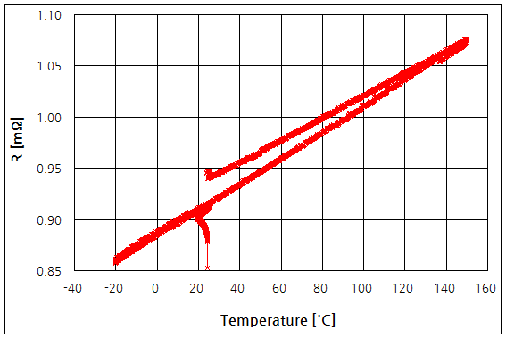파일:and hr60 020 005.png
