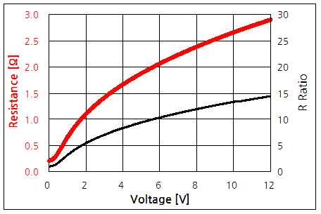 파일:h7 02 007.png