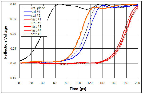파일:rf sma thru01 005.png