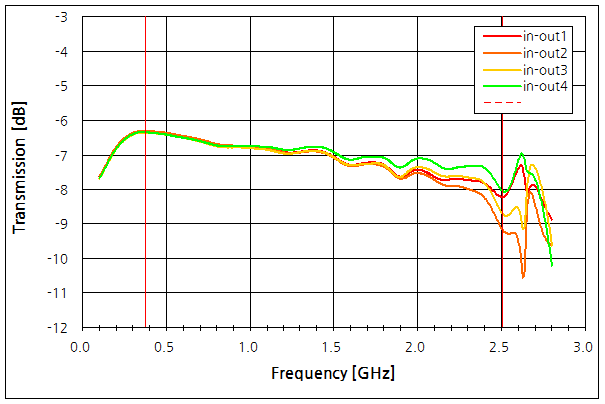 파일:splitter05 007.png