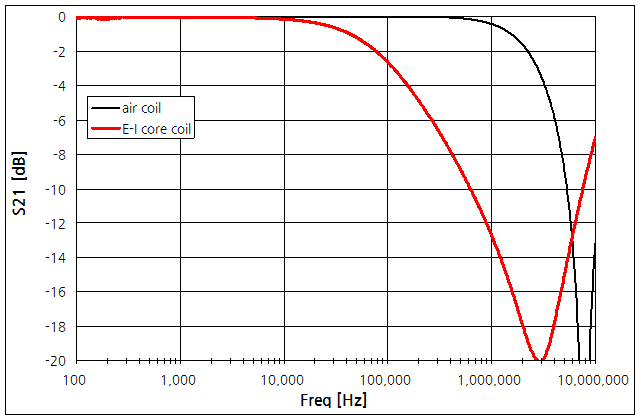 파일:car audio01 047 007.png