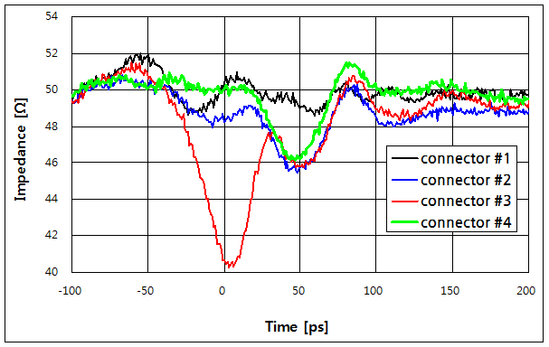 파일:hp54120t 041.png