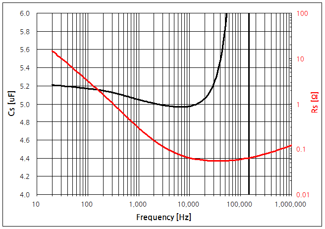 파일:mlcc high01 001.png