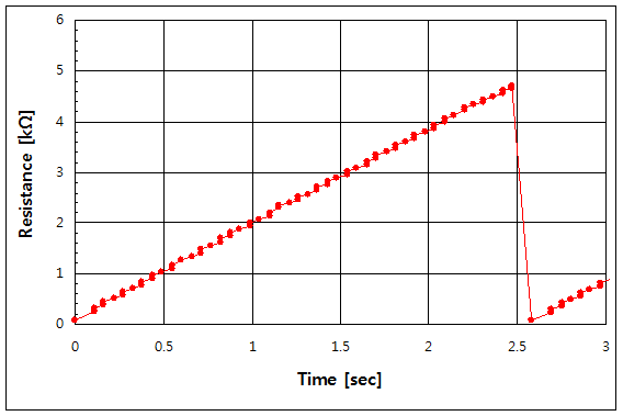 파일:potentiometer9 009.png