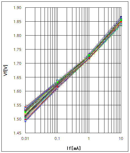 파일:led lead05 024.png