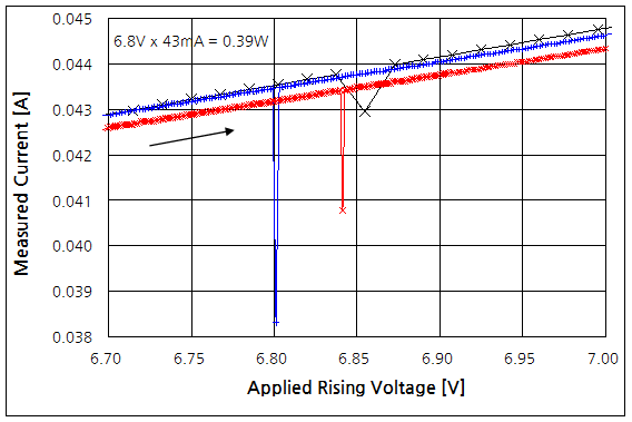파일:relay meas01 001.png