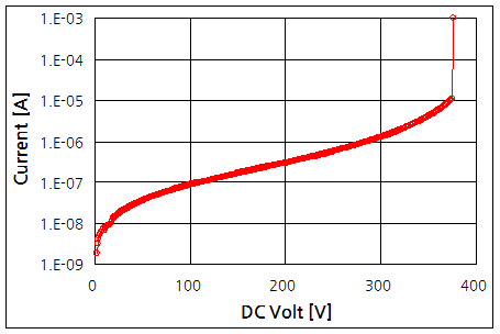 파일:varistor06 002.png