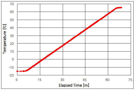 파일:ds32khz01 004.png