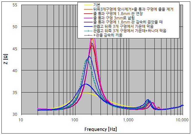파일:earphone11 033.png