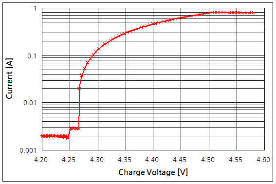 파일:f160s01 009.png