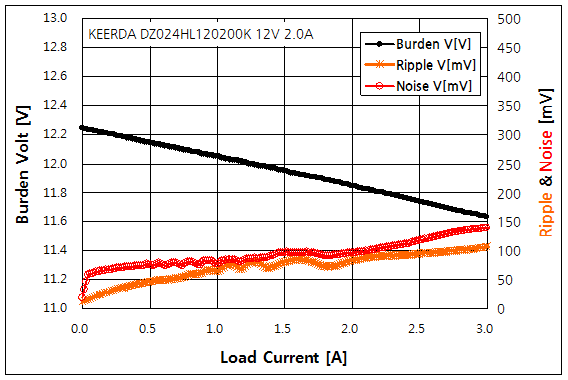 파일:power ripple01 002 002.png