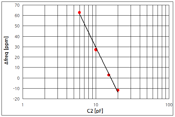 파일:xtal meas04 005 003.png