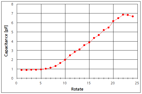 파일:yhp4260a 083 003.png