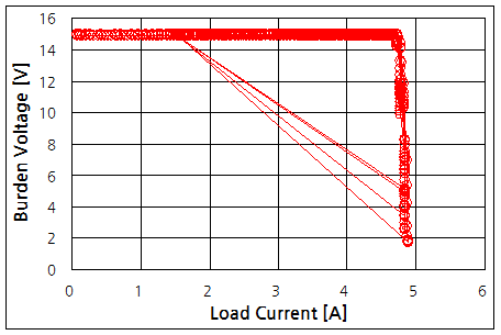 파일:aes50 15 002.png